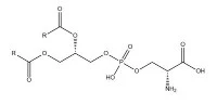 What is the market demand for N-acetylneuraminic acid (CAS NO.131-48-6)?